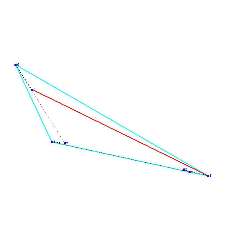 Flugauswertung